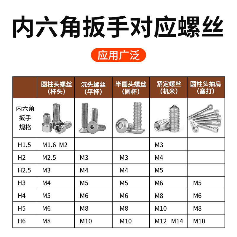 直柄内六角螺丝刀加长六棱内六方万能扳手H1.5/2/2.5/3/4/5/6套装