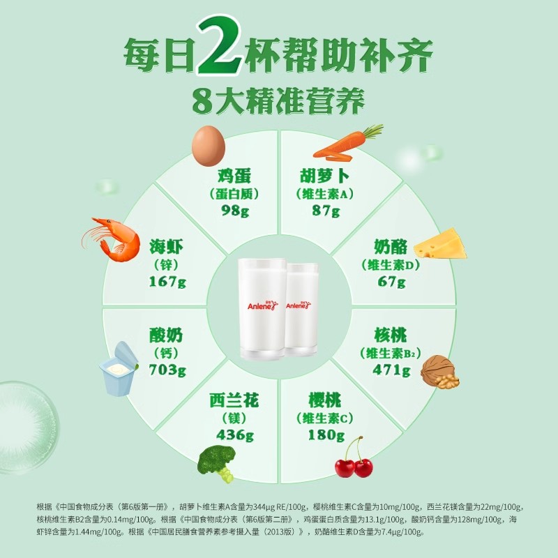 安怡经典中老年奶粉高钙成人奶粉送礼老年人正品800g*2送礼佳品