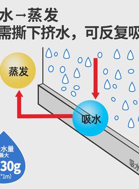 NITOMS防冷凝水窗户淌水结露