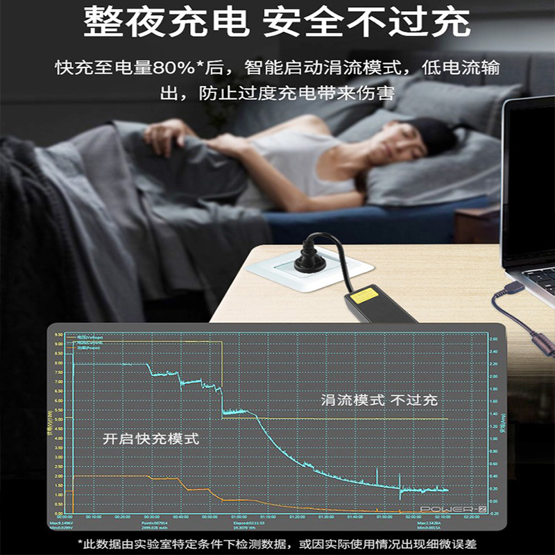 原装戴尔Inspiron mini10-1018/1012电源适配器M7710 M7720充电器 - 图2