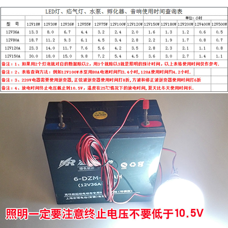 12V伏干电瓶照明水泵12v36安80ah120大容量150A孵化器专用蓄电池