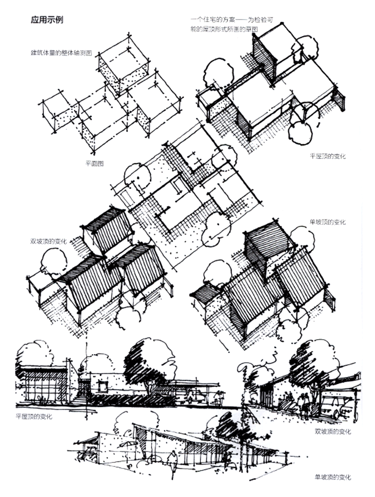 建筑思维的草图表达 手绘草图知识空间绘画实例指导技巧学习指导步骤方法城市建筑设计书 建筑学基础绘图入门宝典 - 图0