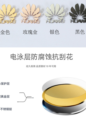 diy饰品胸针定制镂空钛钢