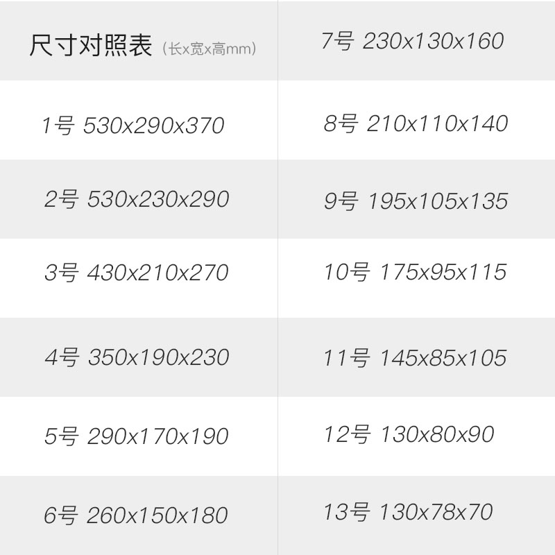 福建七七100个整捆物流打包箱装小饰品快递包装盒子水果纸箱批发 - 图2