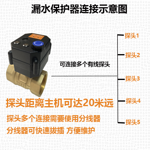 漏水保护器家用全屋智能漏水保护器,漏水自动关阀!自动报警提醒! - 图2