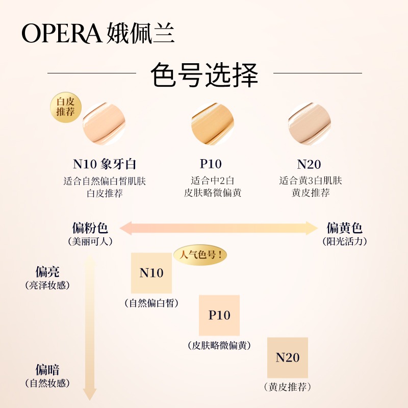 OPERA娥佩兰透气营养粉底霜保湿遮瑕膏