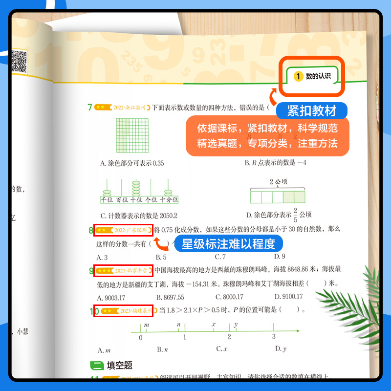 官方正品 2024版小升初总复习 真题刷 语文数学英语 五六年级小升初适用全国通用53小学真题刷小学考前复习用书53真题刷 曲一线 - 图1