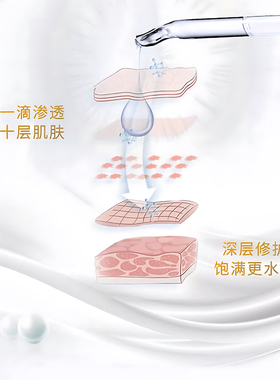 保税美版玉兰油olay白草莓沐浴露柔滑肤感滋润保湿持久留香新包装