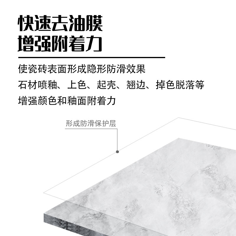 石材色釉附着力增强剂瓷砖岩板涂料金属水性附着剂瓷砖地板防滑剂 - 图0