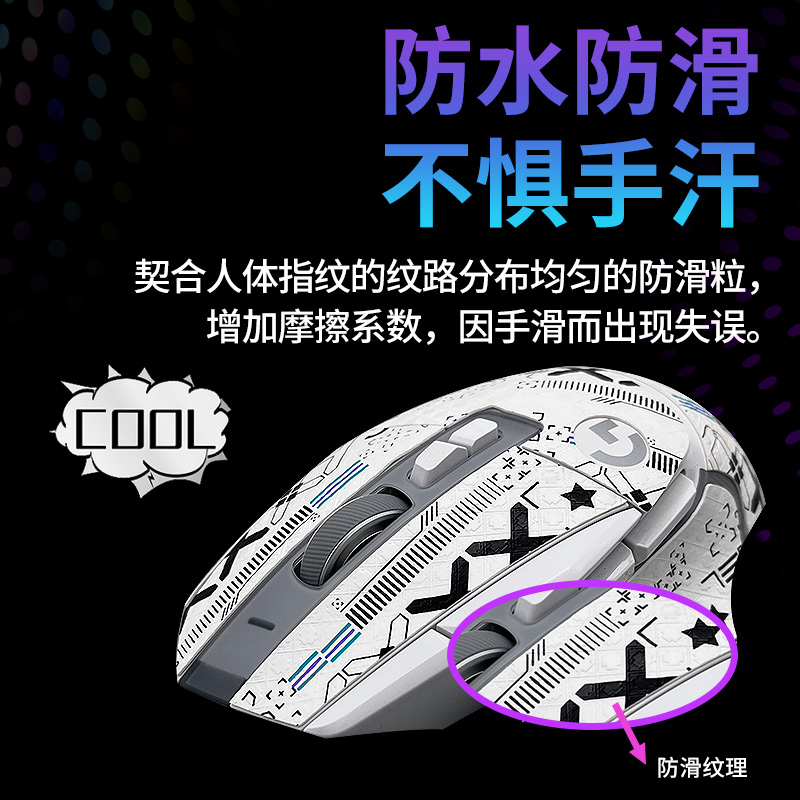 黑皇电竞鼠标防滑贴罗技G502 X PLUS无线有线版全套配套吸汗背贴 - 图1