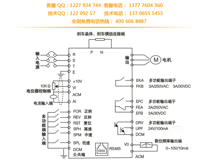 环洋变频器 5.5KW380V 18个月保修,380V变频器 专业卖家 - 图2