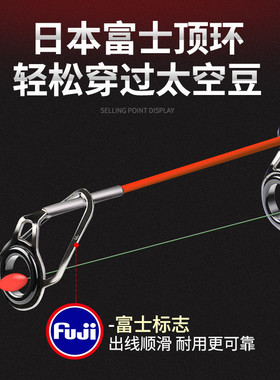 光威海竿套装GW正品抛竿KD二代超
