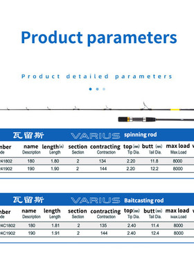 RYOBI利优比VARIUSFUJI轻型慢摇