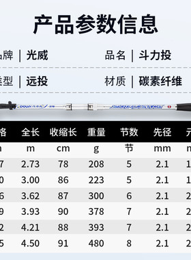 光威斗力投竿海竿套装超硬调钓鱼