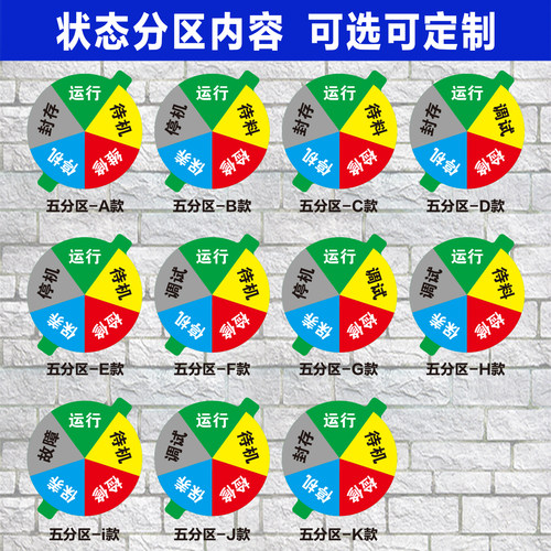 设备状态管理标识牌亚克力运行故障安全机械仪器磁吸式旋转指示牌 - 图3