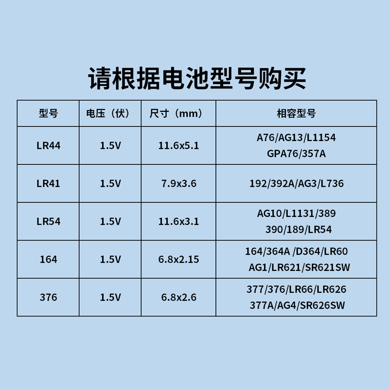 南孚纽扣电池1.5v扣式AG1 AG3 AG4 AG10 AG13/LR44G LR41H LR66-图3