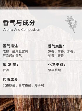 Ozspa沉香精油天然植物萃取香氛芳疗安神澳洲品牌植物精油