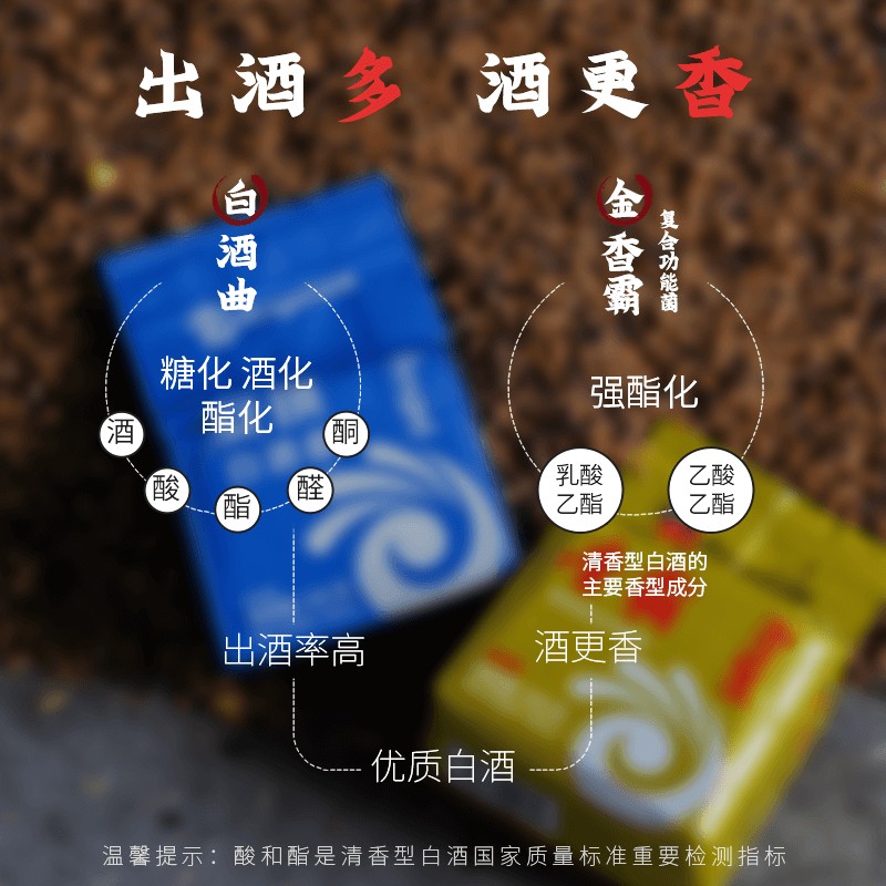安琪白酒曲+金香霸套餐酿白酒产酯增香高产酿酒曲生熟料传统酵母