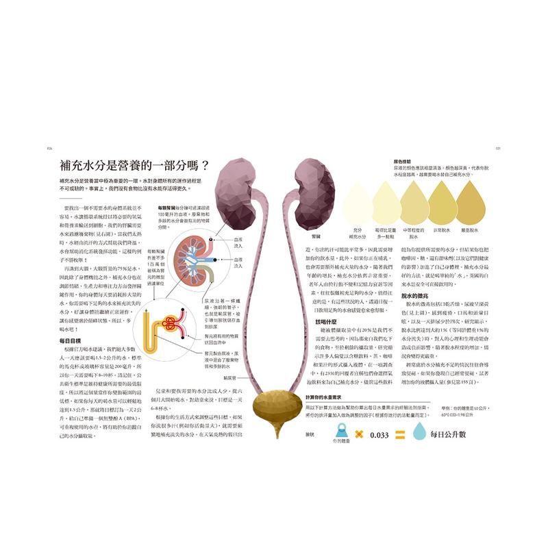 【预售】营养的科学：175张科普图表，解析7大营养素、5大添加物，从断食到各式流行饮食法 台版原版中文繁体健康运动 善本图书 - 图1