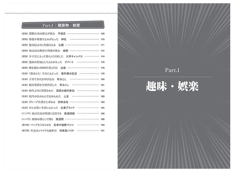 【预售】复兴事典 1970~1990年代流行图鉴，复活事典 20世纪「再燃」モノ&コトカタログ 日本艺术画册 日文原版正版进口图书书籍 - 图3