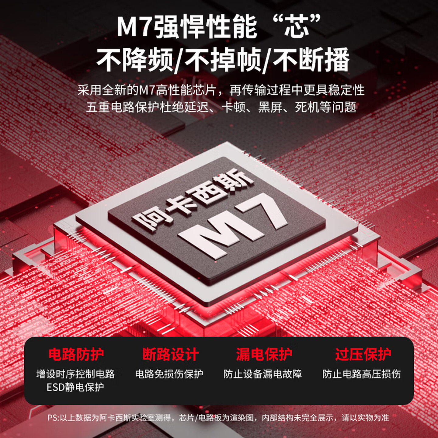 阿卡西斯采集卡游戏直播专用平板手机相机4k高清视频录制hdmi采集
