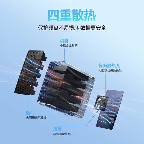 阿卡西斯硬盘阵列柜2.5/3.5寸RAID磁盘多盘双盘位硬盘盒外置盒子 - 图2