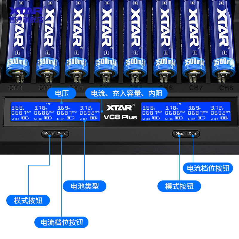 XTAR爱克斯达VC8 PLUS 18650/21700锂电池5号7号镍氢电池充电器-图3