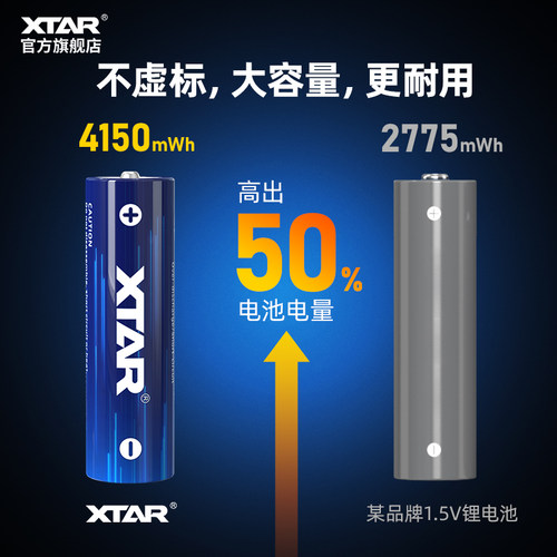 XTAR AA 5号/AAA7号1.5V恒压大容量可充电锂电池话筒玩具鼠标通用-图0