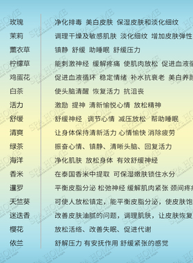 泰国原装进口大桶鸡蛋花全身推油