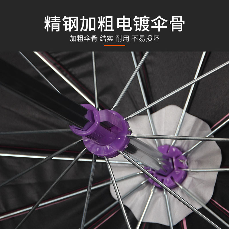 摩托车雨伞加大加厚加固电动车雨伞快拆可折叠电瓶车雨棚蓬篷防晒 - 图2