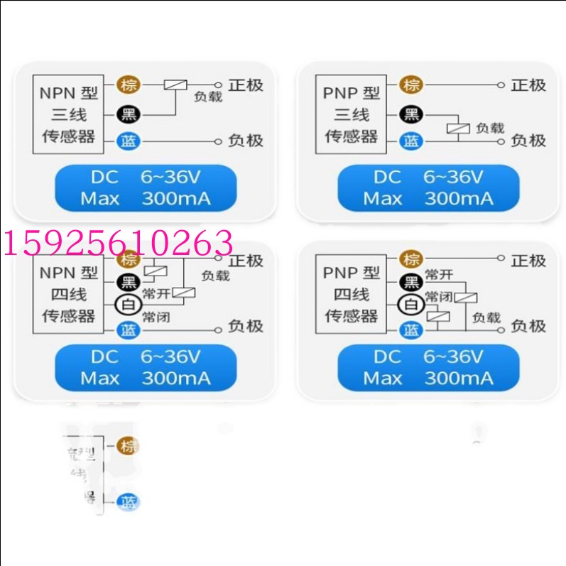 比度克传感器BHN-M3015N-V11F2-150EXT - 图2