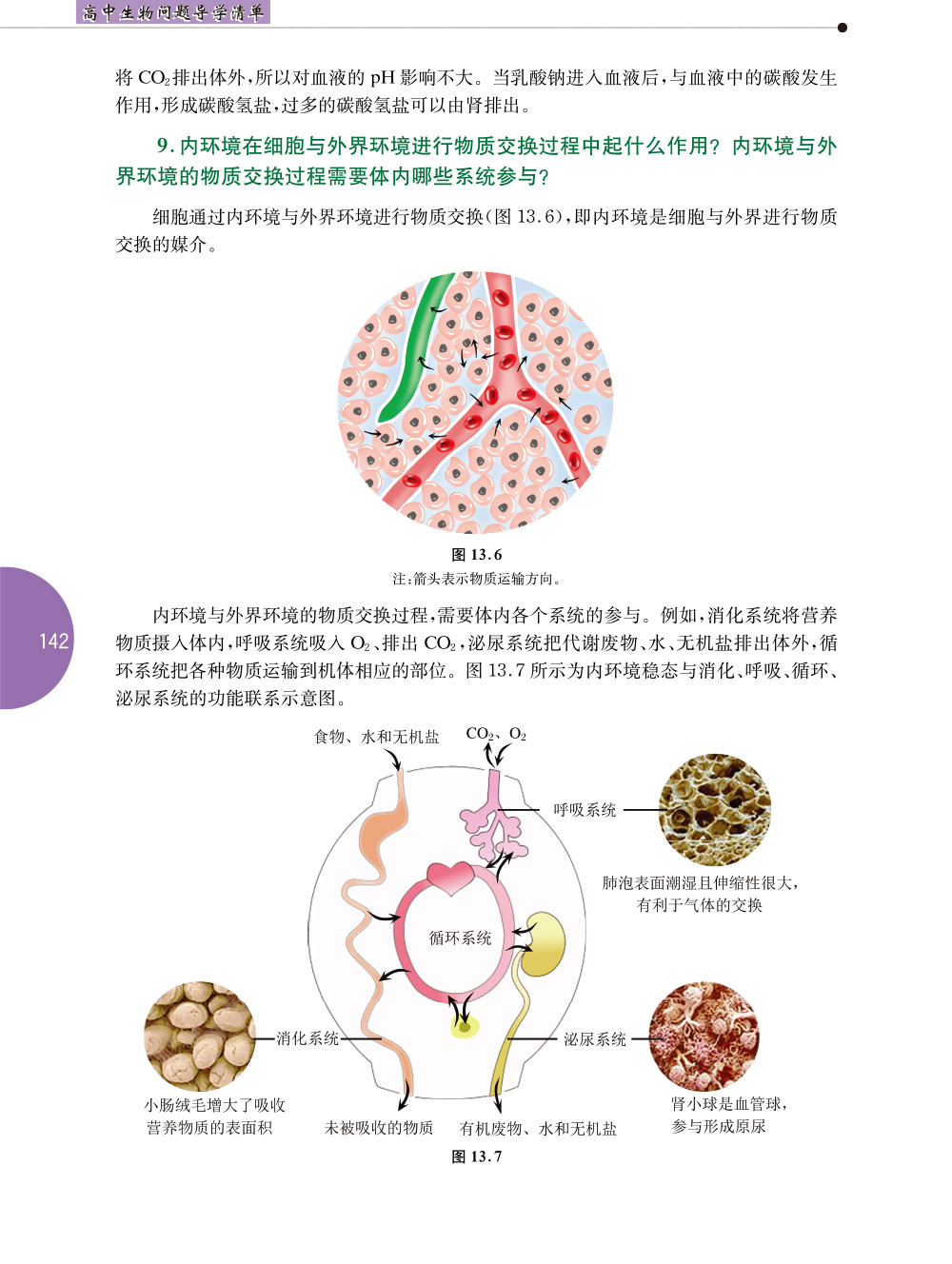 中科大发货】高中生物问题导学清单秦磊张胜著学生考前回归教材高考生物疑点通核心知识高一高二高三通用生物教学参考资料书籍-图3