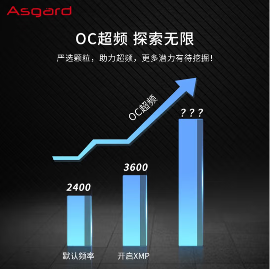 阿斯加特女武神DDR4 3600 DDR5 6000台式机电脑内存条RGB同步灯条-图2