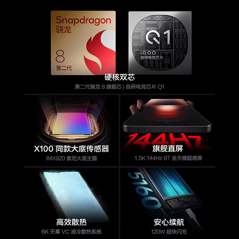 vivo iQOO Neo9新款正品5g全网通电竞拍照游戏手机iqooneo9 vivo - 图0