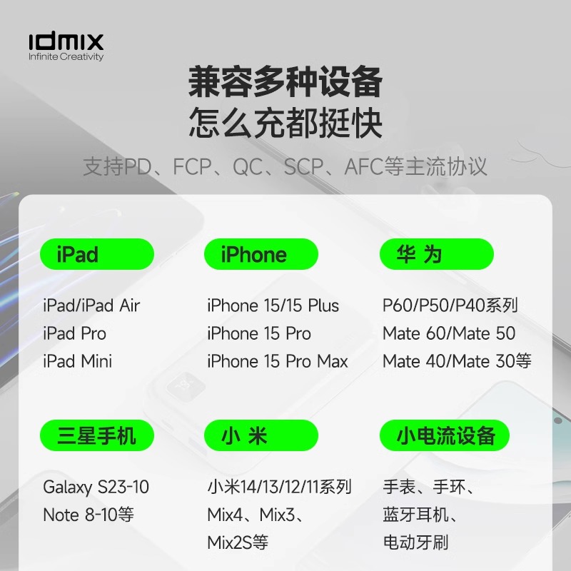 idmix充电宝自带线双Type-C适用iPhone15系列PD20W快充华为Mate60超级快充22.5W小米OPPO三星VIVO手机-图3