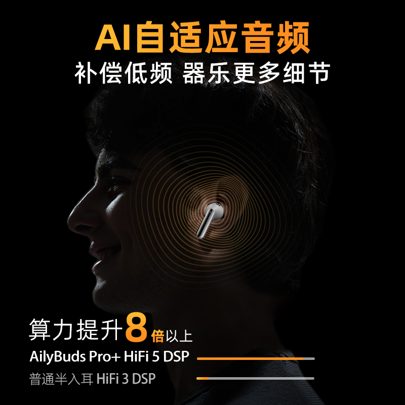 QCY AilyBuds Pro小Q豆半入耳ANC主动降噪蓝牙耳机无线2024年新款