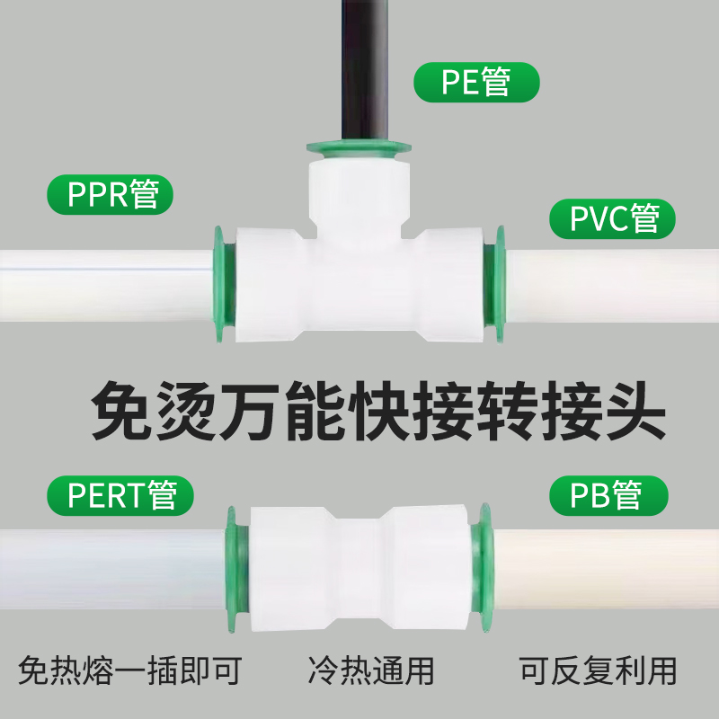 PPR快速接头4分6分1寸免热熔内外丝直接弯头三通球阀直插水管配件 - 图0