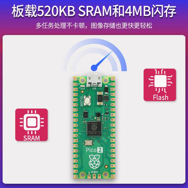 Raspberry Pi PicoW development board dual-core wireless wifi