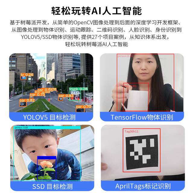 Raspberry Pi 5 AI vision gimbal development bus servo two-dimensional gimbal artificial intelligence OpenCV face recognition