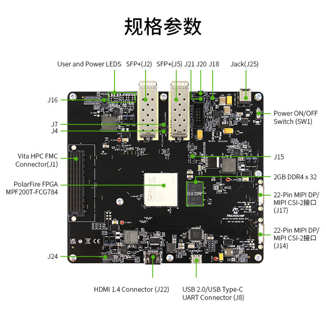 NVIDIA Holoscan Sensor Bridge Jetson Thor AGX ORIN IGX ORIN