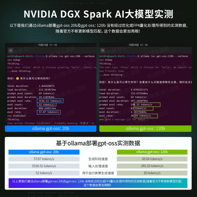 NVIDIA DGX Spark host supercomputer Blackwell AI small server