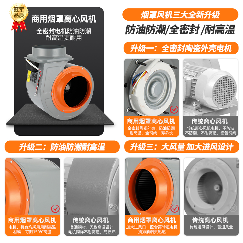 静音离心式管道风机耐高温防水防油厨房专用排烟机酒店饭店抽烟机 - 图2