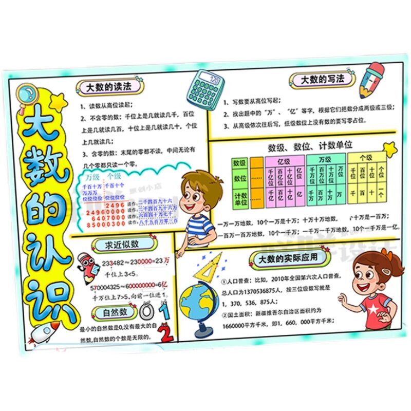 大数的认识手抄报黑白线描涂色空白小学生四年级数学A4/A3/8K模板