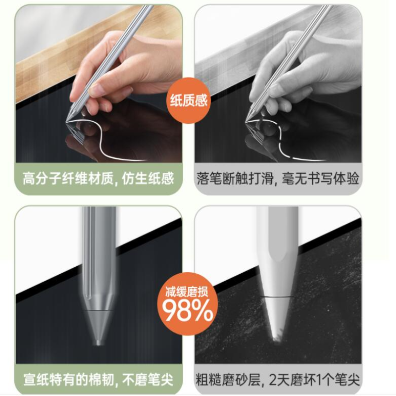 适用EHOMEWEI便携式显示器RQ3 17英寸防蓝光软钢化保护膜高清防指纹防反光手绘类纸膜,淘宝优惠券,粉丝福利购,淘宝优惠卷