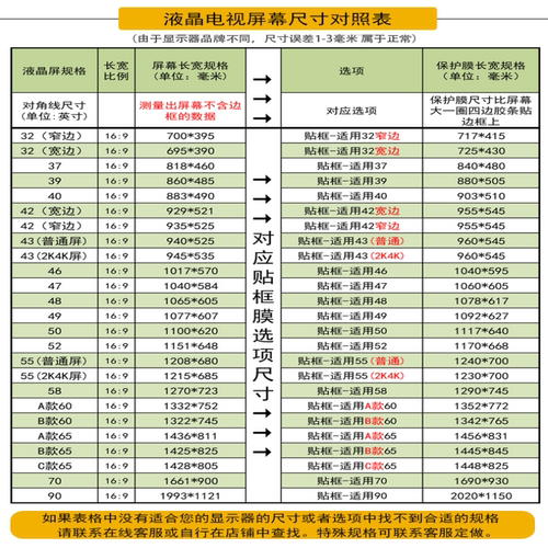 适用方太（FOTILE）CT03A触摸屏高清防指纹防刮保护膜防蓝光非钢化膜防油污膜-图3