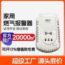 Unmisstatement of Kitchen Gas Leakage Detection Alarm by Willcomm Paramour