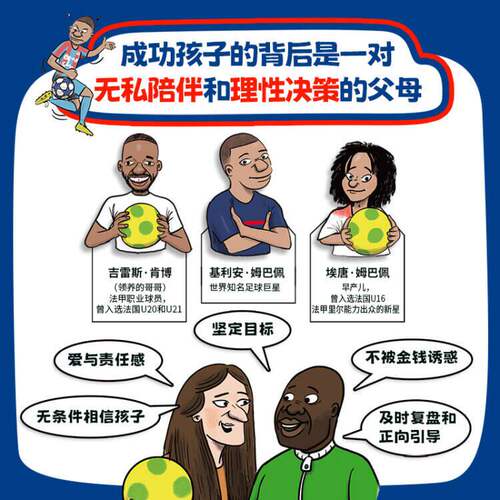我是姆巴佩 盲盒版 赠送包挂+贴纸 足球 世界杯 姆巴佩官方授权自传漫画 法国队 北京科学技术 - 图1