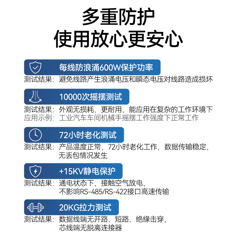 （带指示灯）帝特usb转485/422串口线0.5米ft232rl通讯模块转换器免驱动工业级plc调试打印机串口线 - 图2