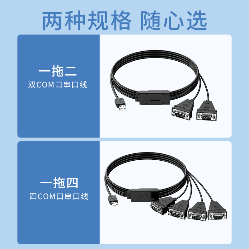 帝特USB转双串口接头免焊串口线对接端子1.5米pl2303串口线usb转232串口数据连接线9针公头com口工业级-图2