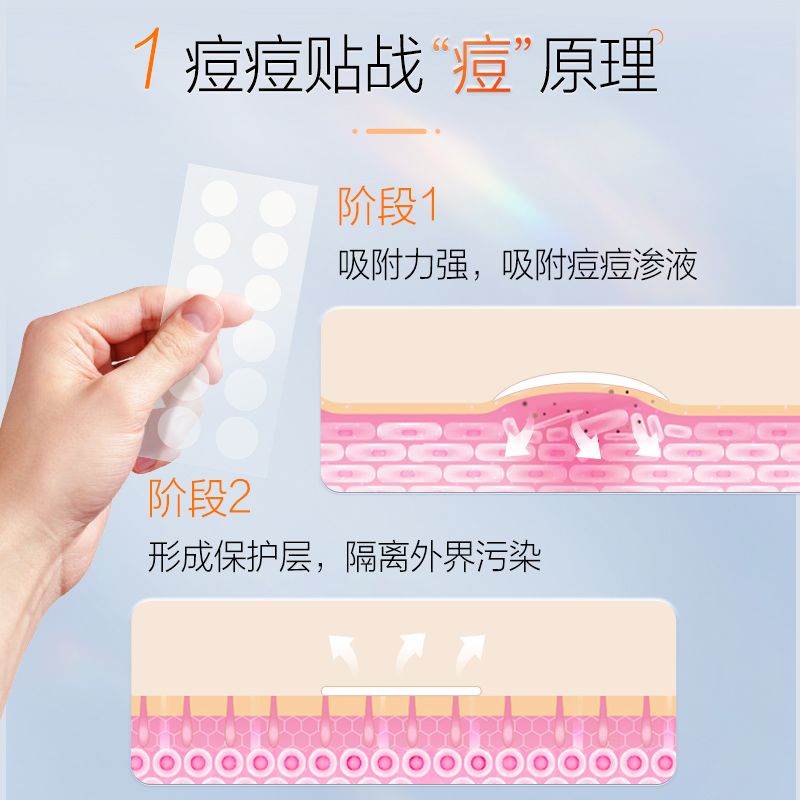 片仔癀牌痘痘贴祛痘贴祛痘净痘男女学生消痘贴官方旗舰店正品 - 图0